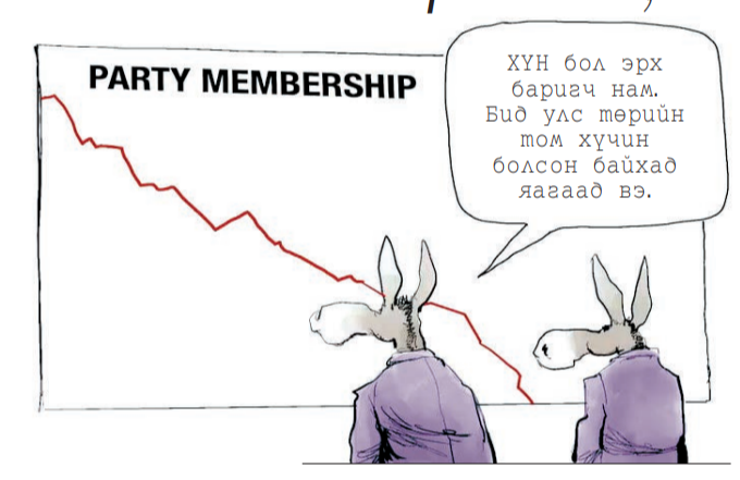 Хөөрхий дөө, ХҮН нам